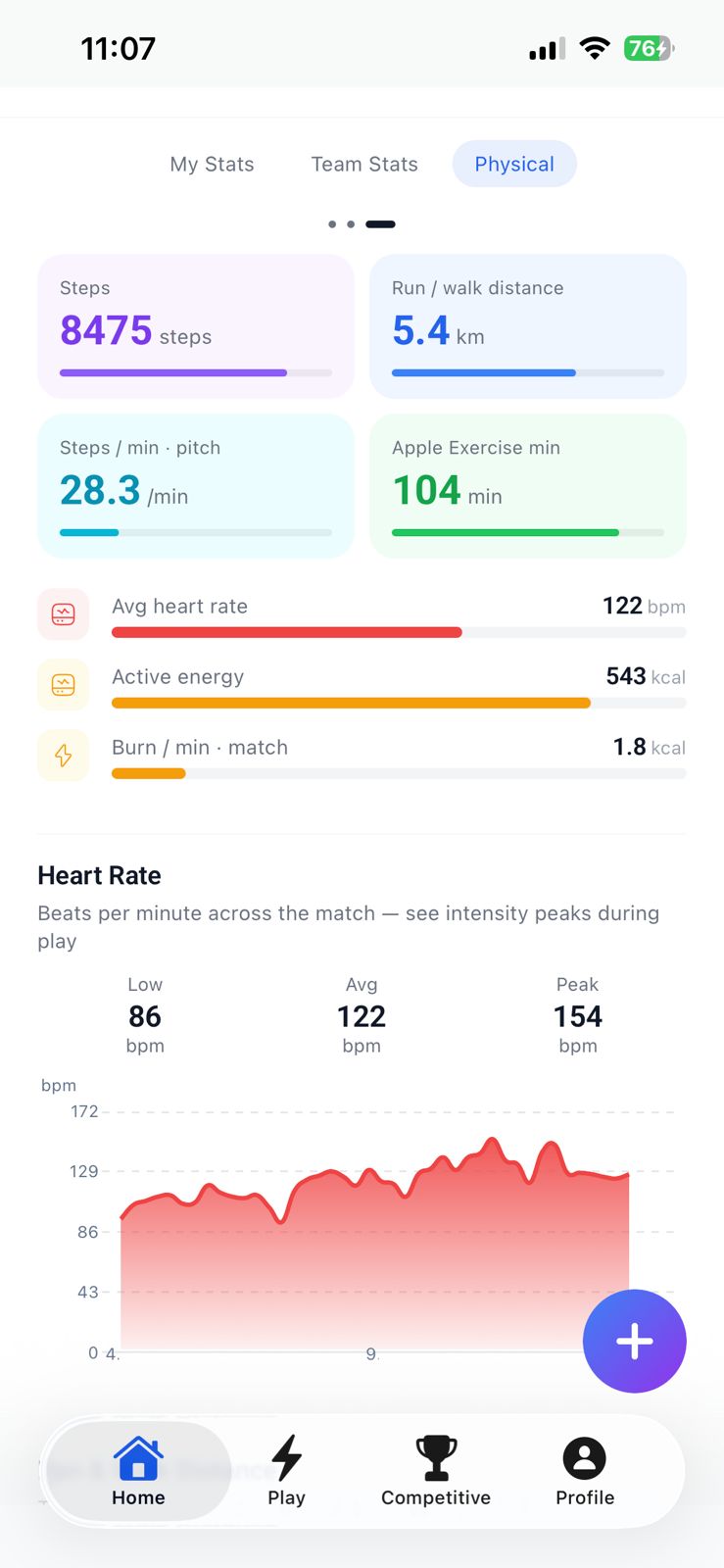 Statbox app preview 2